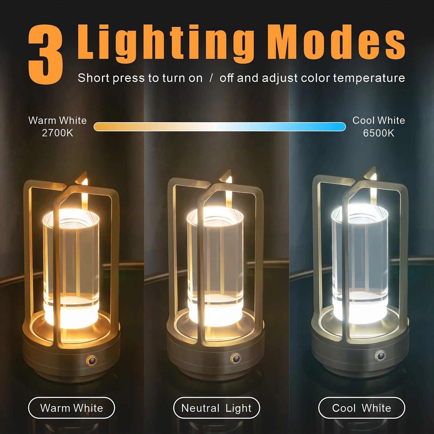 GGbingo Rechargeable LED Cordless Table Lamp